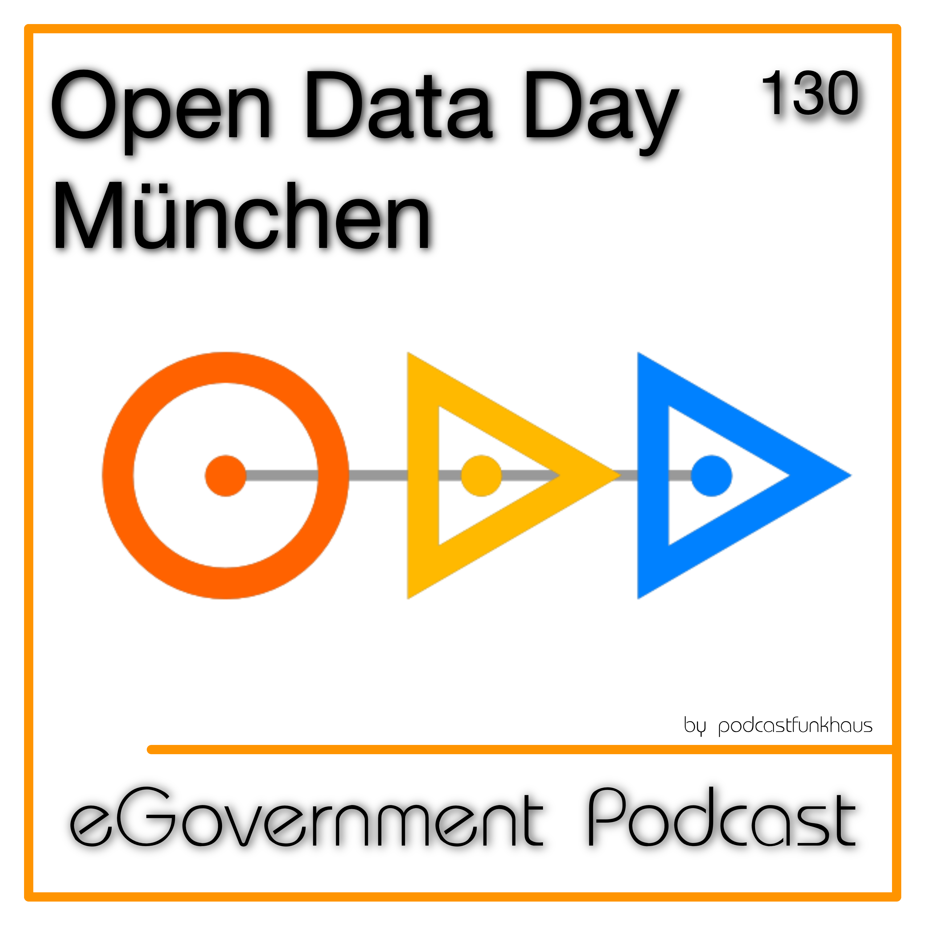 eGovernment Podcast