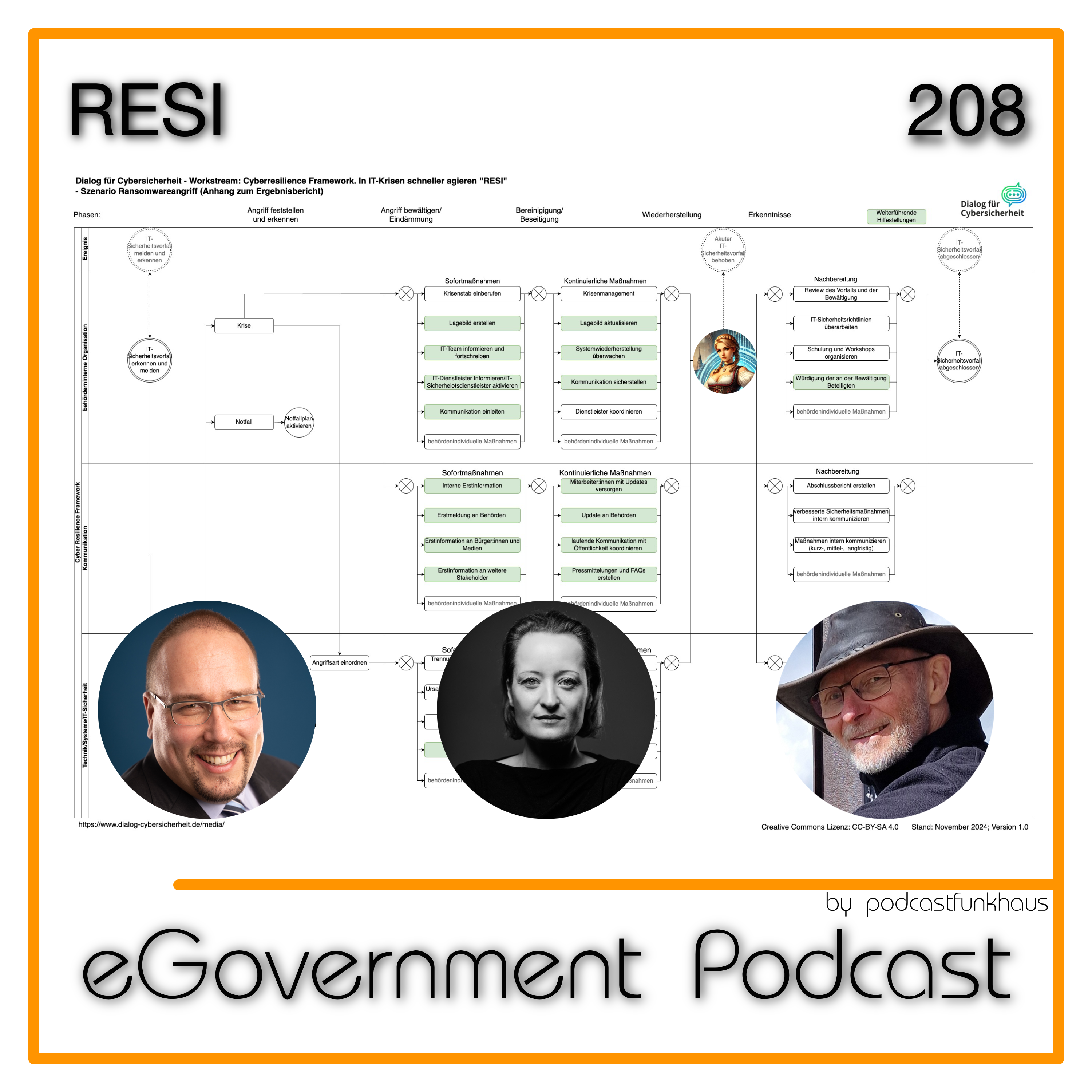eGovernment Podcast